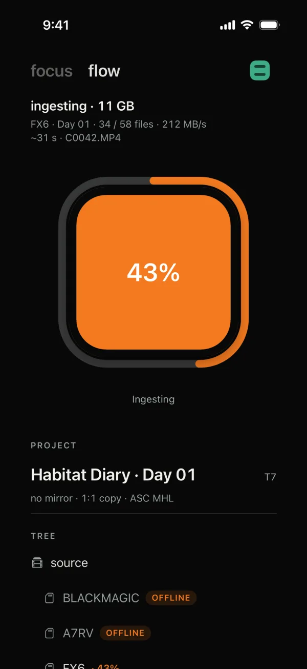 Habitat Flow on iPhone: the Mac is ingesting an FX6 card, 43%, 212 MB/s