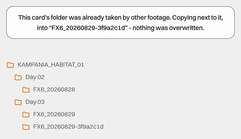 habitat flow note about copying next to an existing folder and a project tree with two FX6 folders for the same day
