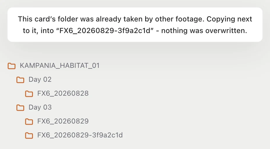 habitat flow note about copying next to an existing folder and a project tree with two FX6 folders for the same day