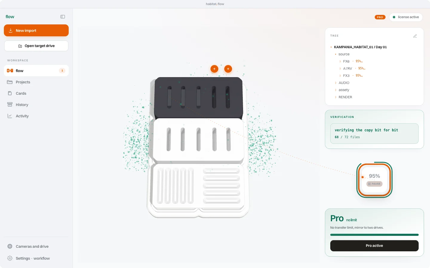habitat flow checks the copy bit for bit, file by file